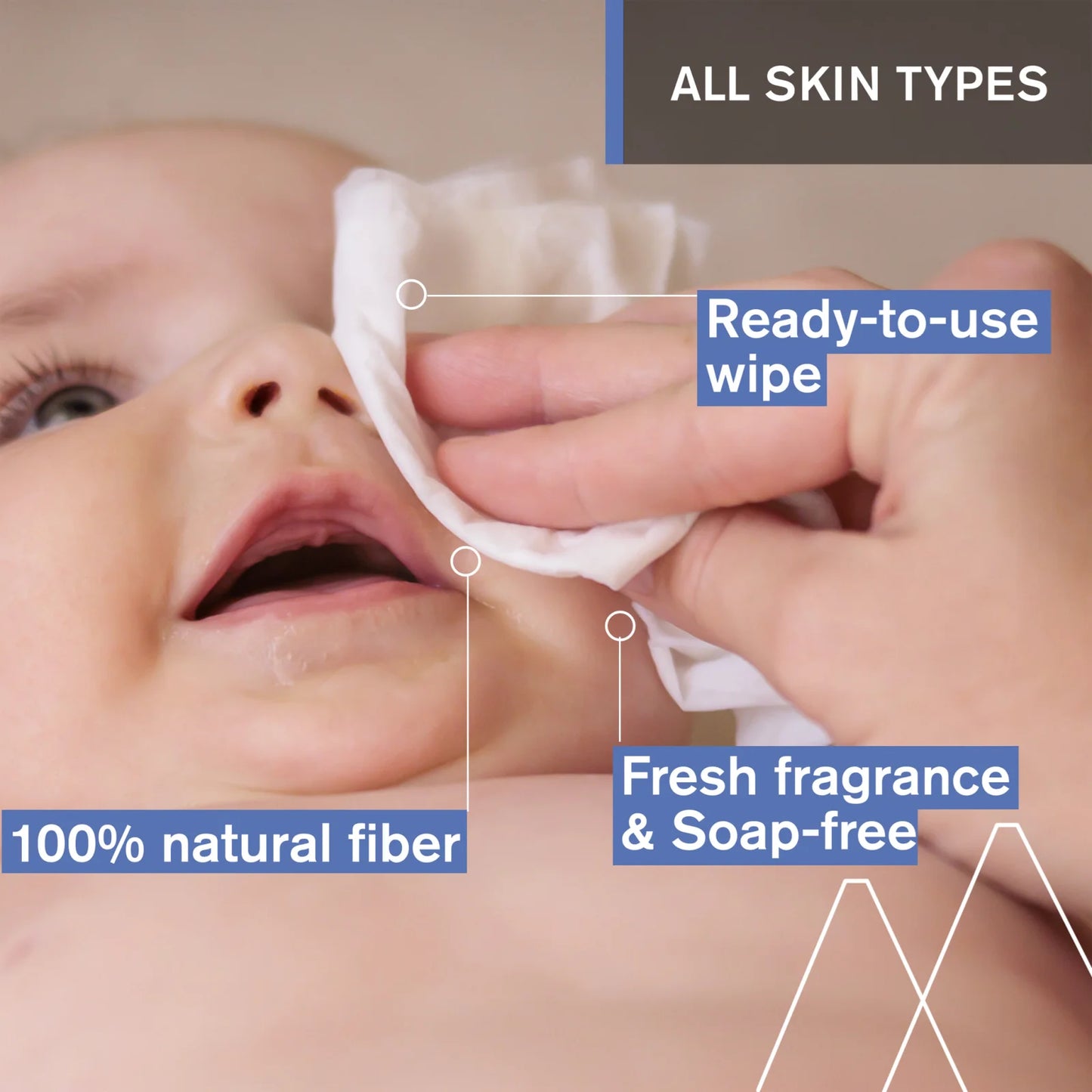 Lingettes Nettoyantes Uriage Bébé x70